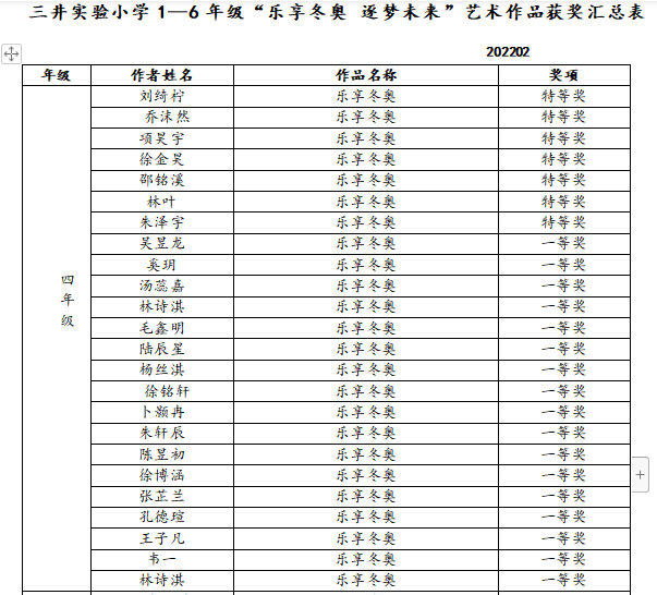 四年级获奖.png