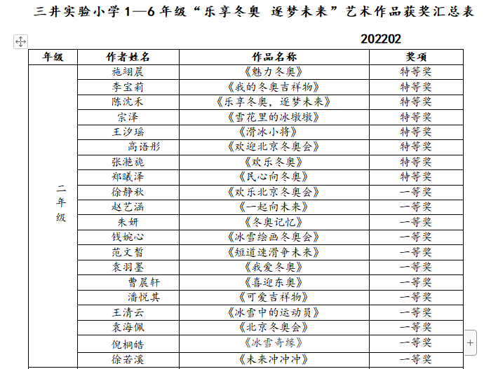 二年级获奖.png