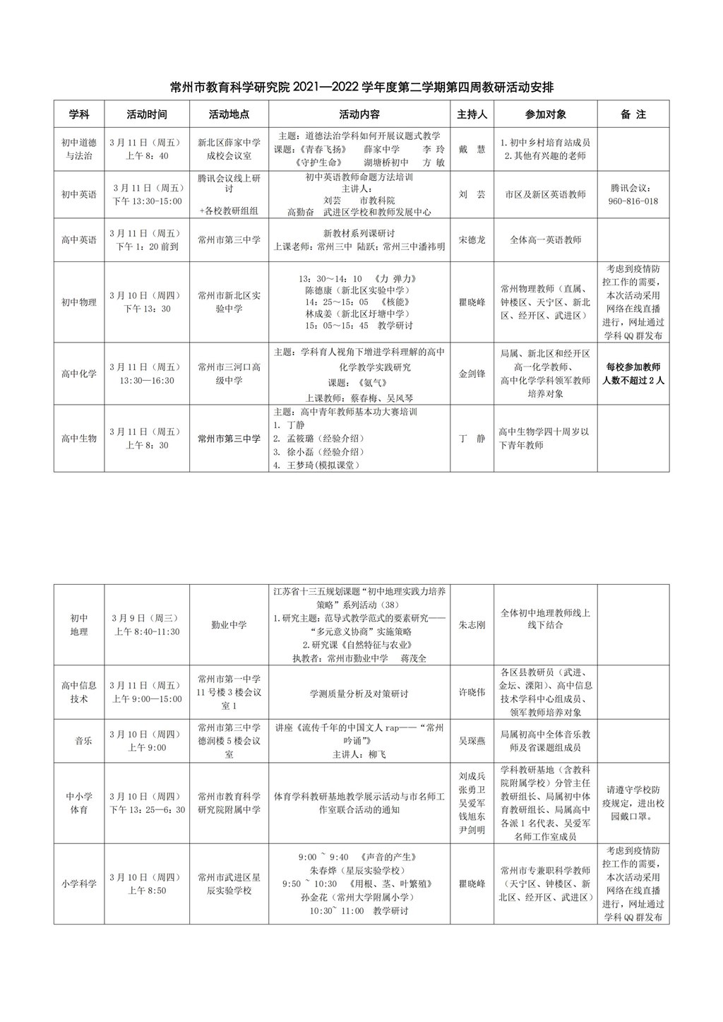 常州市教育科学研究院2021—2022学年度第二学期第四周教研活动安排_00.jpg