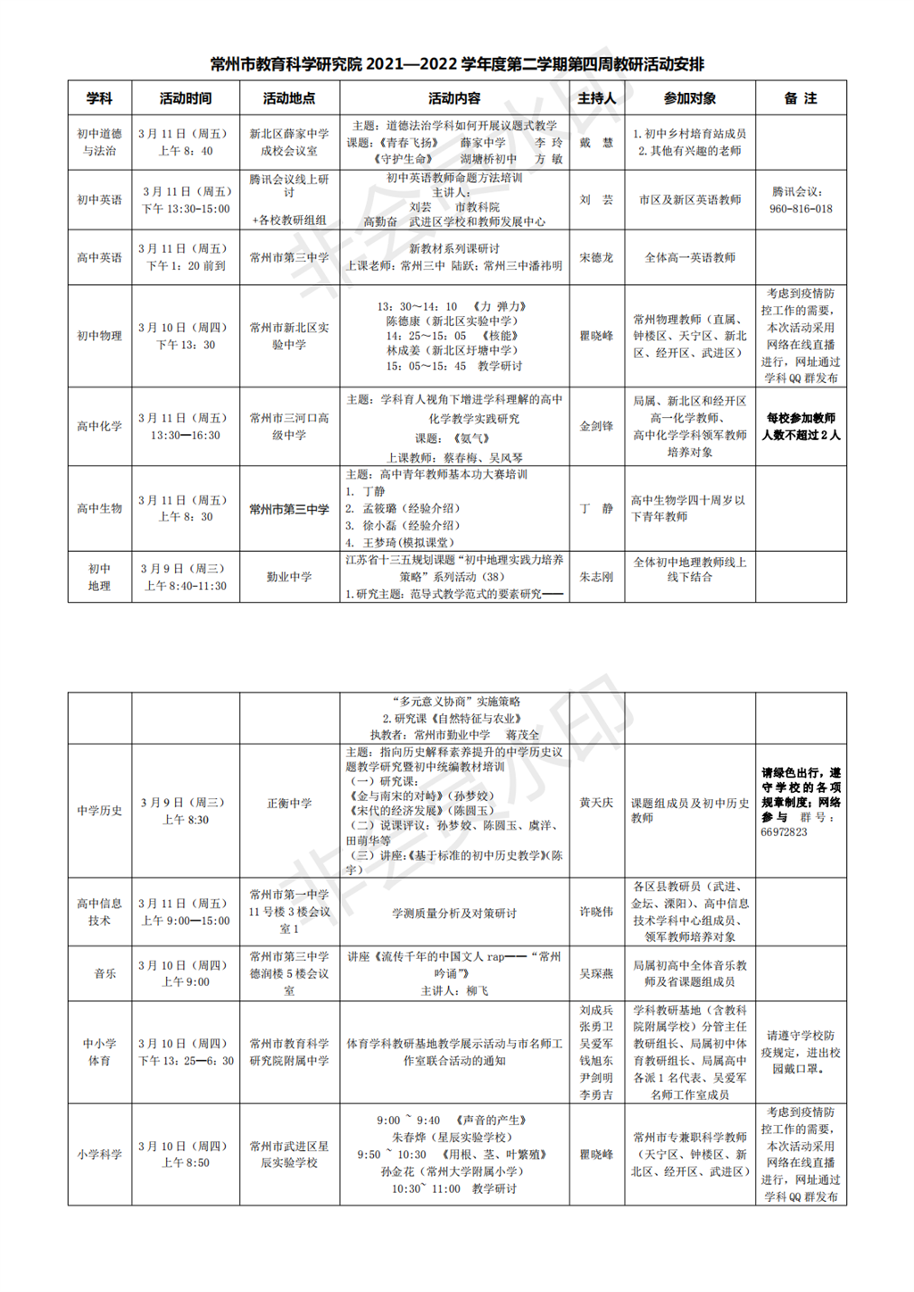 常州市教育科学研究院2021—2022学年度第二学期第四周教研活动安排_0.png