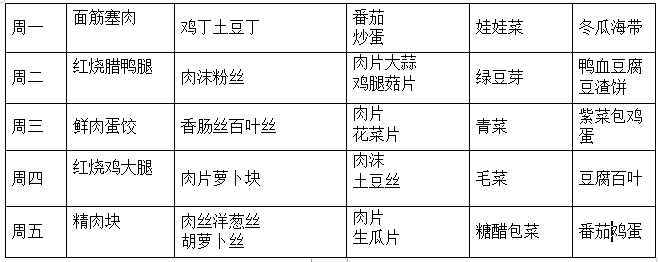 第4周.png
