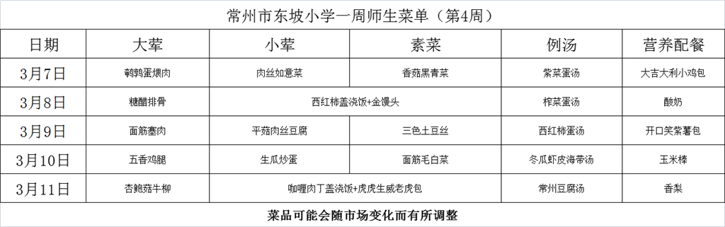 东坡小学学生菜单第四周3.7---3.11.PNG