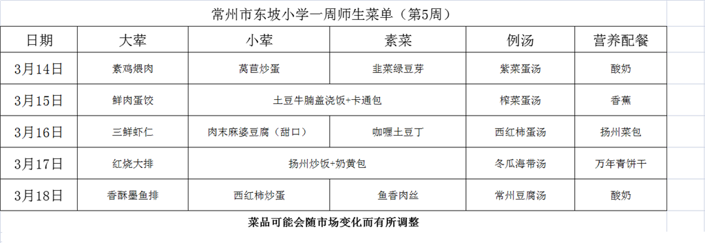 东坡小学学生菜单第五周3.14---3.18.PNG