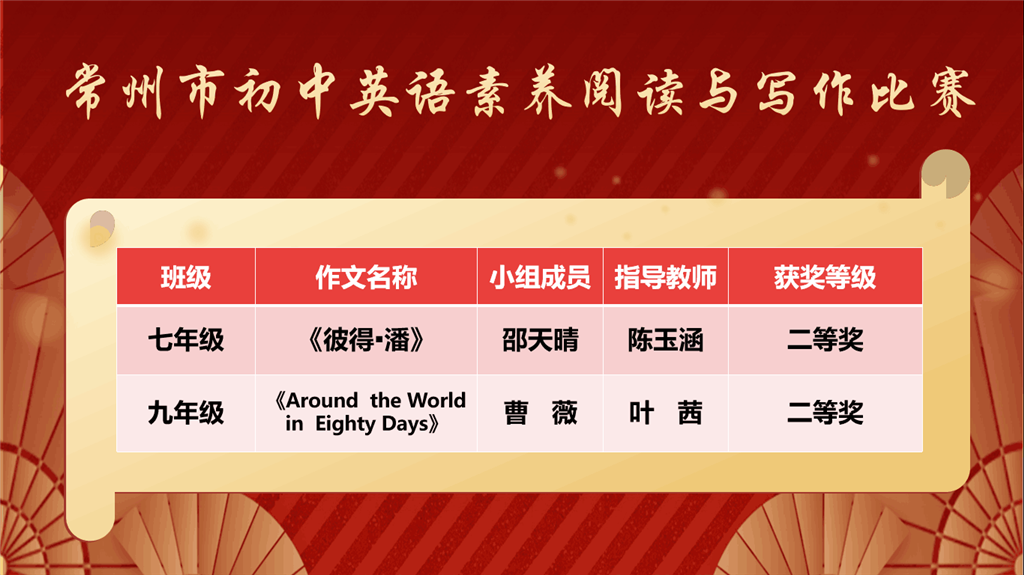 QQ图片20220311104921.png