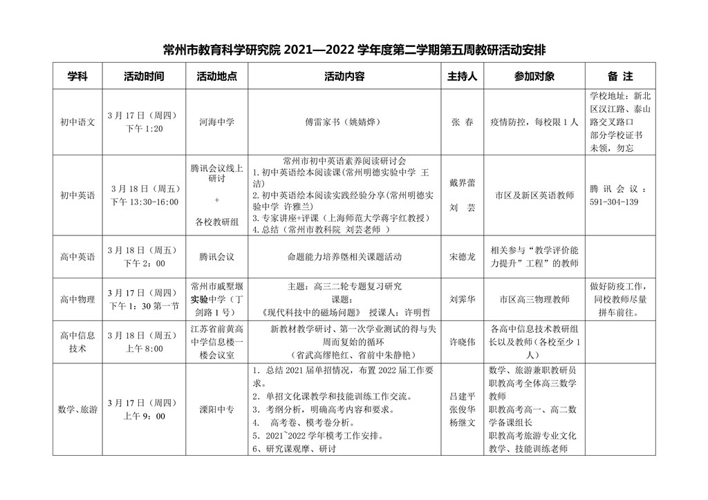 常州市教育科学研究院2021—2022学年度第二学期第五周教研活动安排_00.jpg