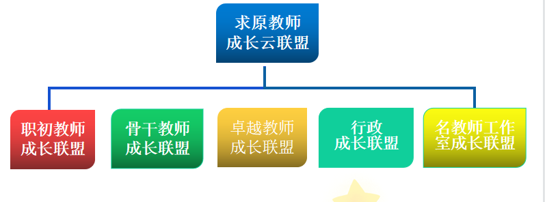 导入1.png