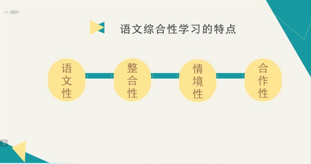 语文组微课题开题.png