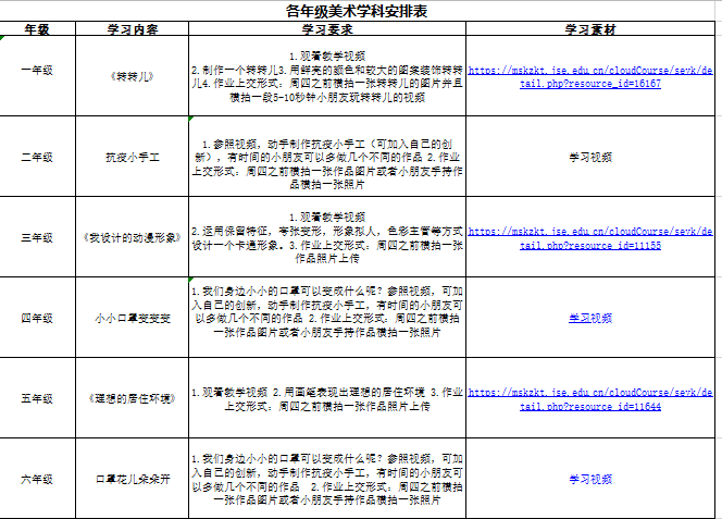 QQ图片20220325122508.png QQ图片20220325122508.png