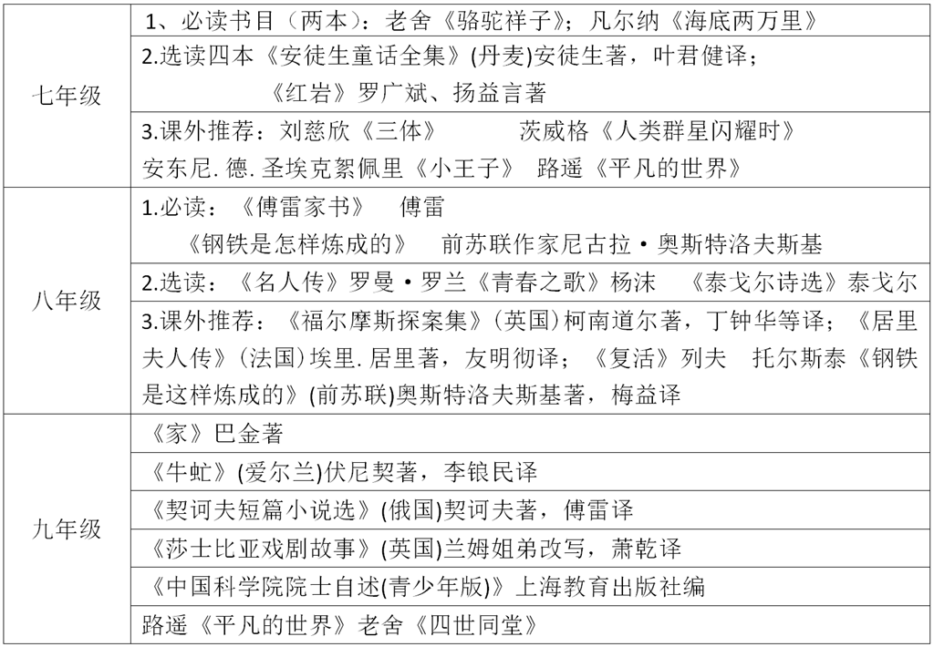QQ截图20220320171543.png