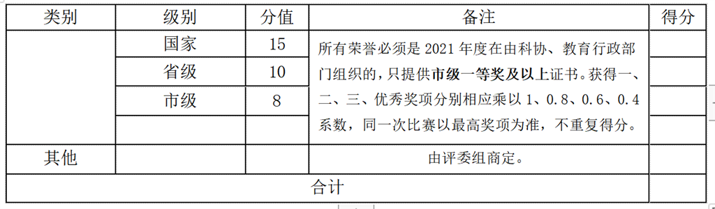 QQ图片20220409224600.png