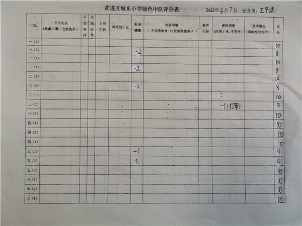 2022.03.07.jpg