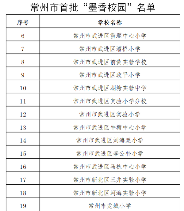 QQ图片20220415141407.png