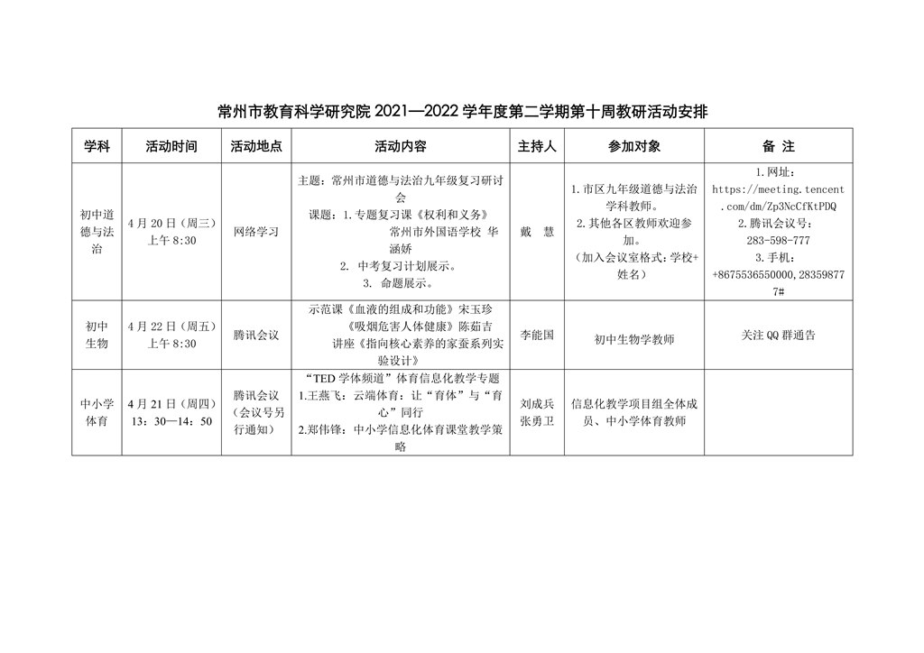 常州市教育科学研究院2021—2022学年度第二学期第十周教研活动安排_00.jpg