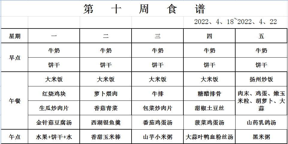 4.18-4.22食谱.png