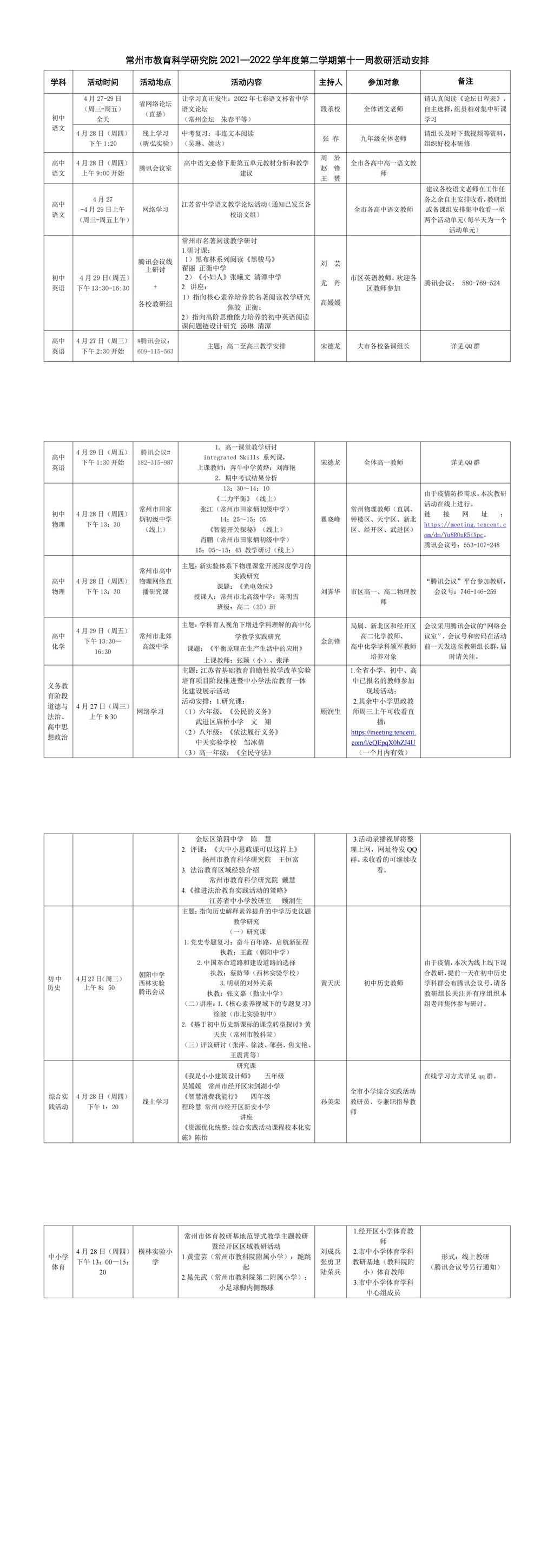 常州市教育科学研究院2021—2022学年度第二学期第十一周教研活动安排_00.jpg