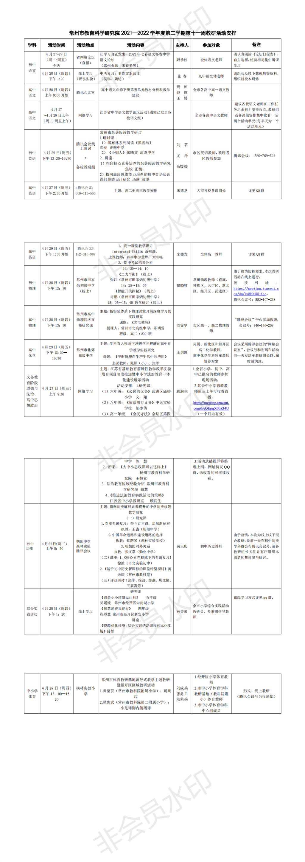 常州市教育科学研究院2021—2022学年度第二学期第十一周教研活动安排_0.png