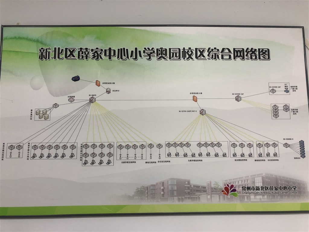 新北区薛家小学奥园校区综合网络图.jpg