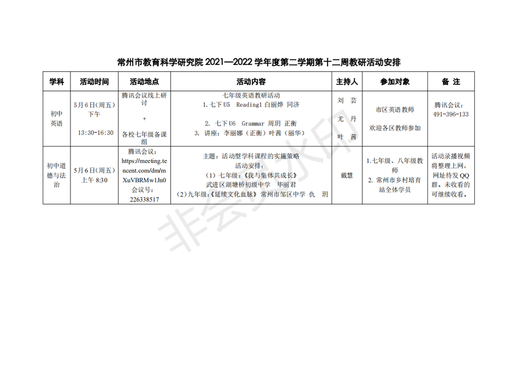常州市教育科学研究院2021—2022学年度第二学期第十二周教研活动安排_00.png