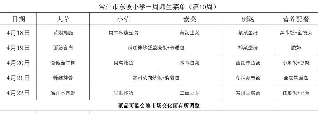东坡小学学生菜单第十周4.18---4.22.png