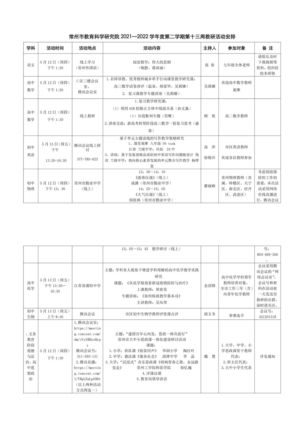 常州市教育科学研究院2021—2022学年度第二学期第十三周教研活动安排_00.jpg