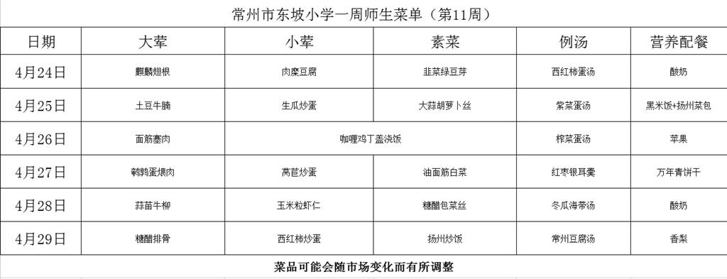 东坡小学学生菜单第十一周4.24---4.29.png