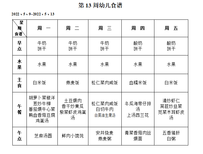 QQ图片20220507101303.png