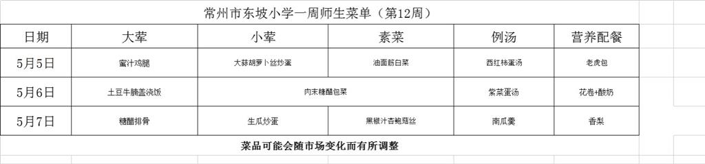 东坡小学学生菜单第十二周5.5---5.7.PNG