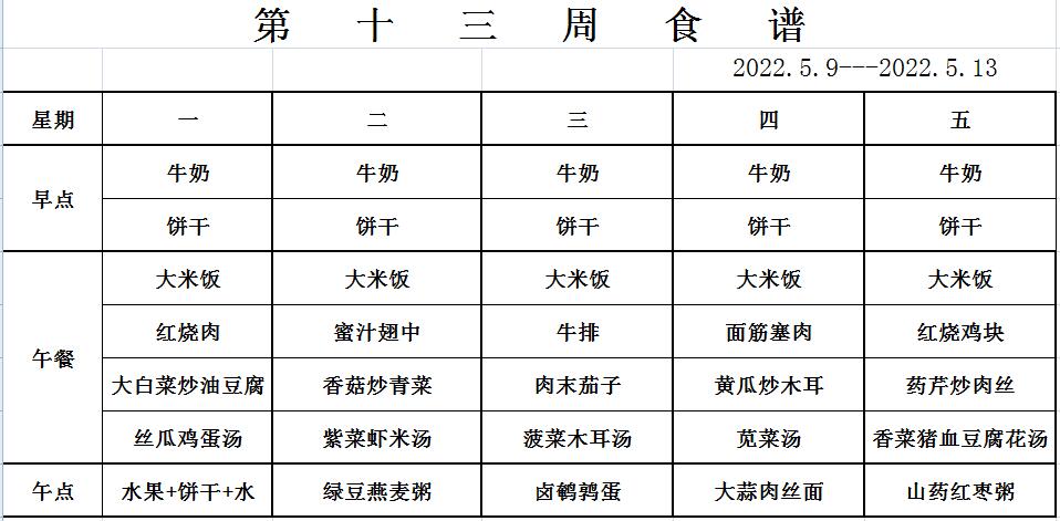 5.9-5.13食谱.jpg