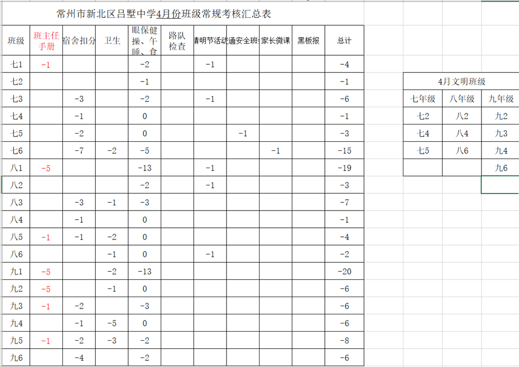 QQ图片20220512191919.png