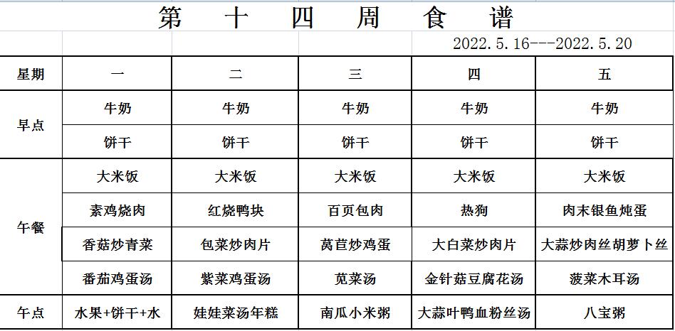 5.16-5.20食谱.jpg