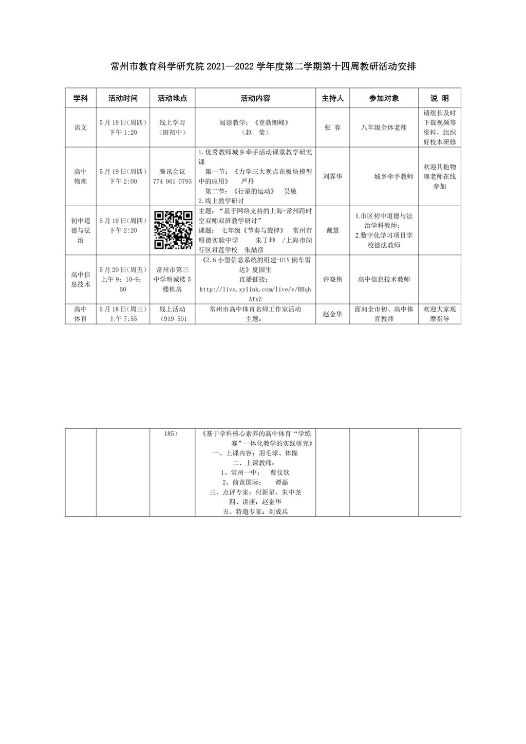 常州市教育科学研究院2021—2022学年度第二学期第十四周教研活动安排_00.jpg