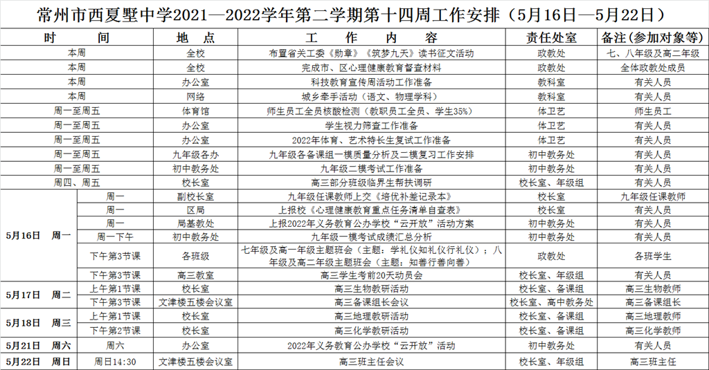QQ图片20220516103035.png
