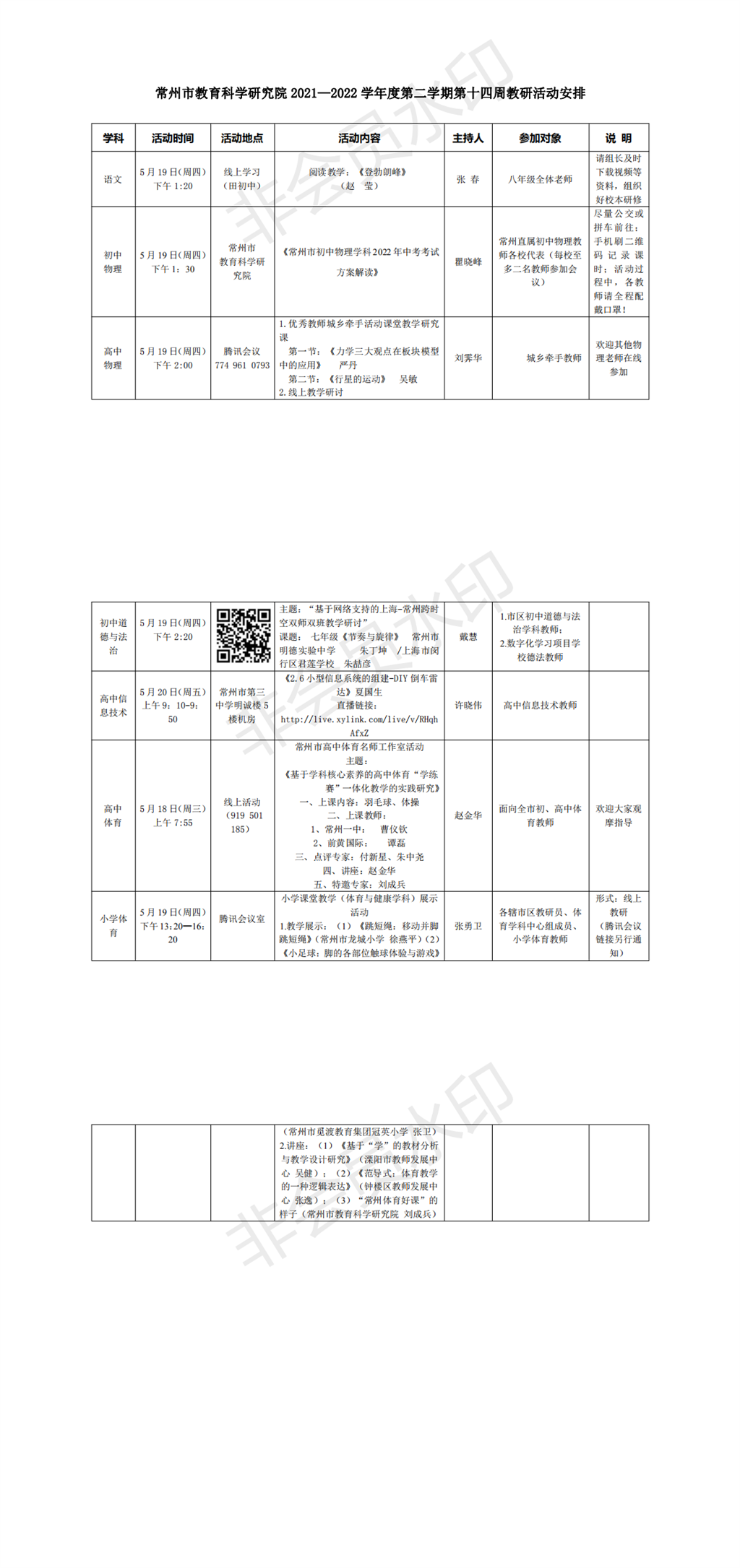 常州市教育科学研究院2021—2022学年度第二学期第十四周教研活动安排_0.png
