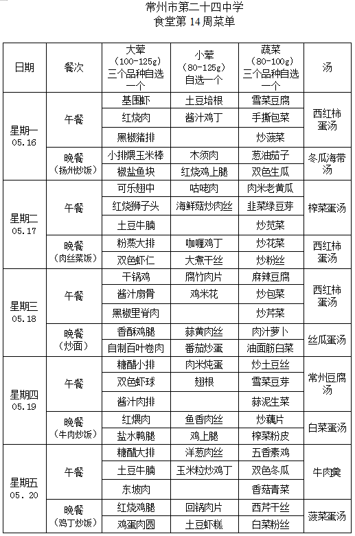 第14周学生菜单.png