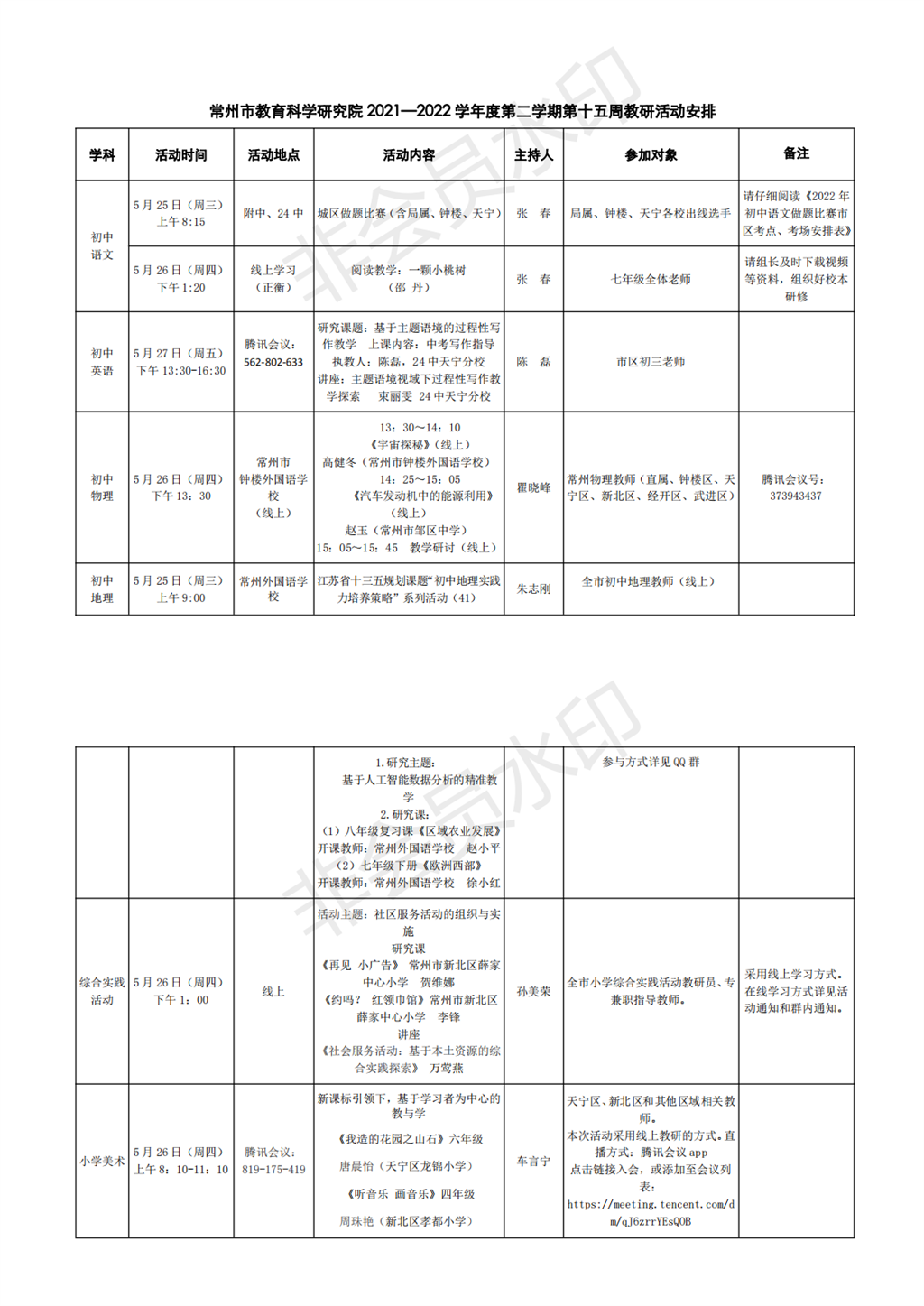 常州市教育科学研究院2021—2022学年度第二学期第十五周教研活动安排_0.png