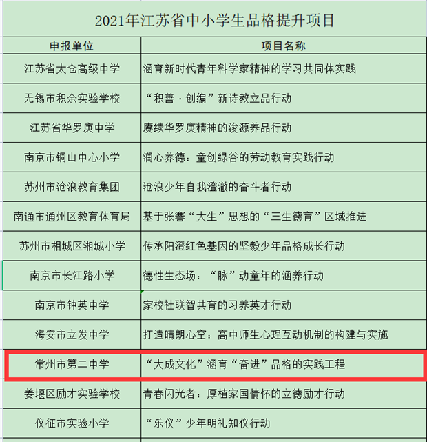 QQ截图20220523100343.png