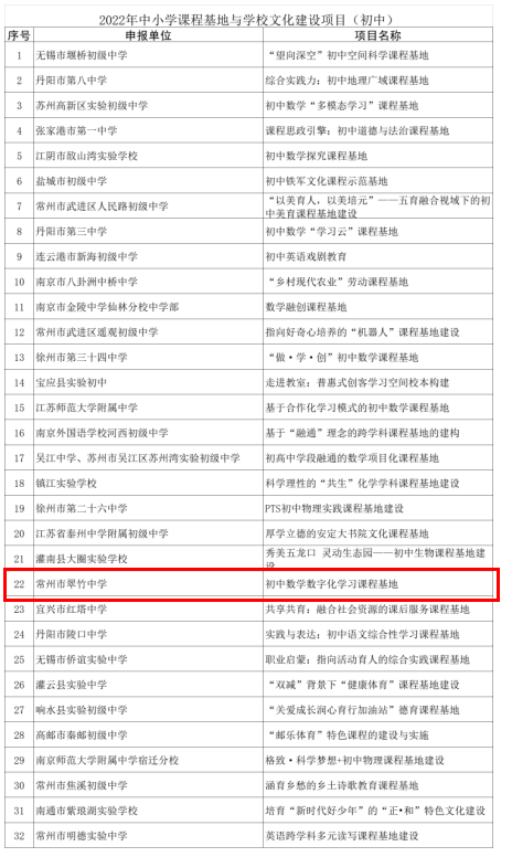 微信图片_20220527090015.png