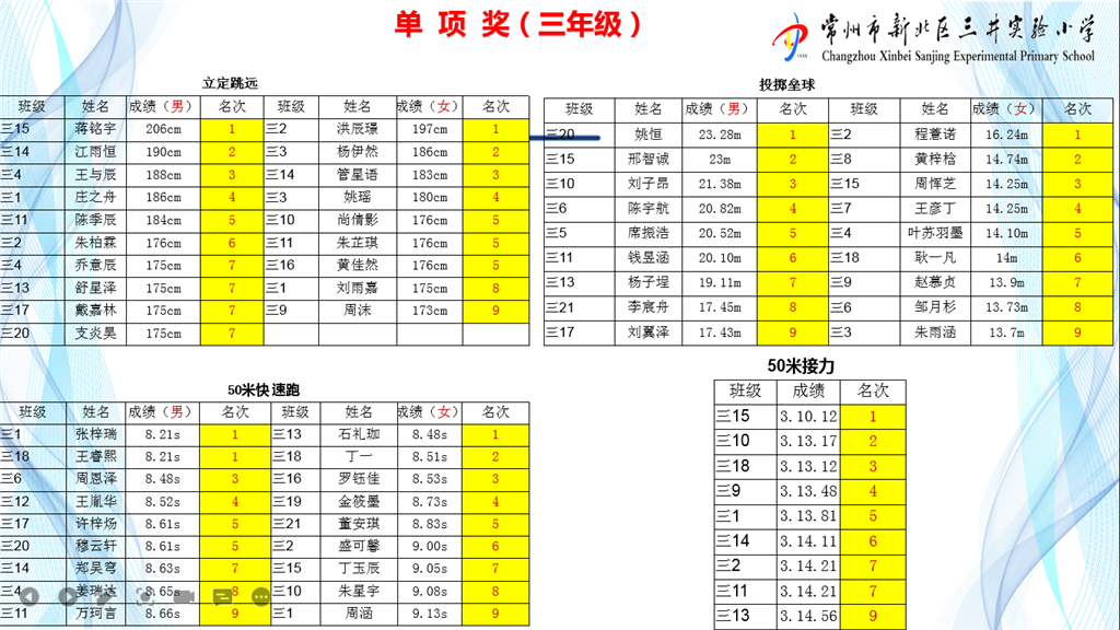 QQ截图20220530161711.png