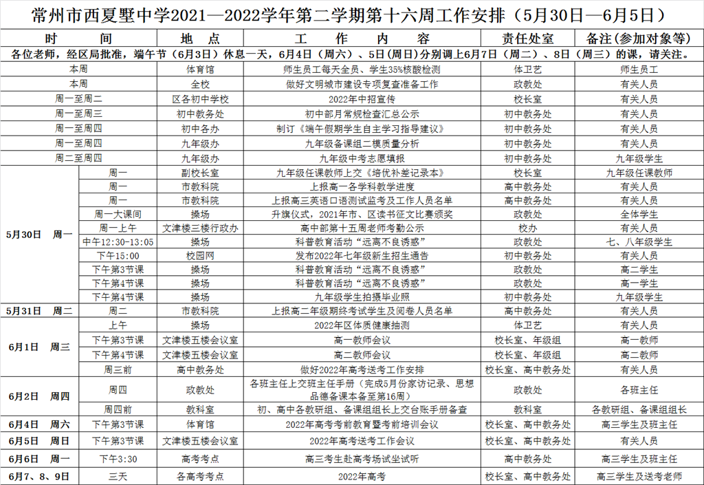 QQ图片20220530104620.png