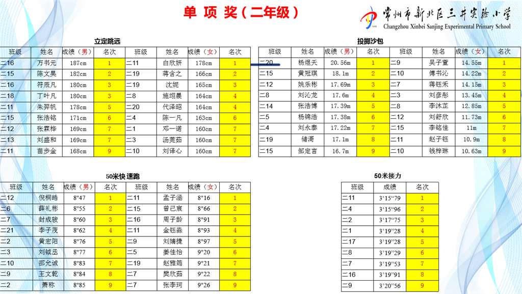 QQ截图20220530161657.png