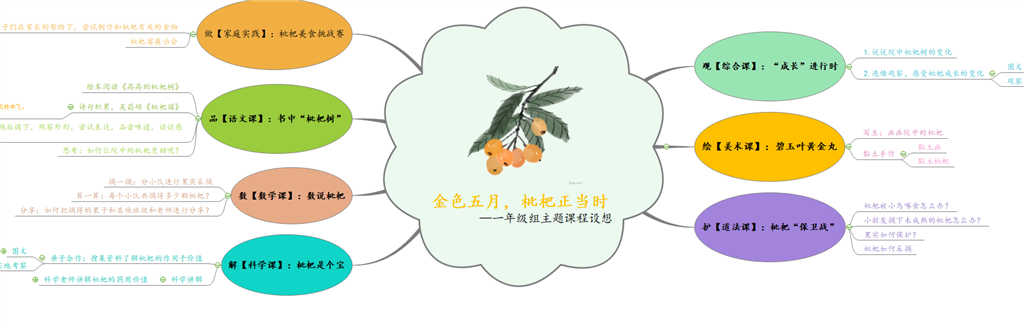 图2.png