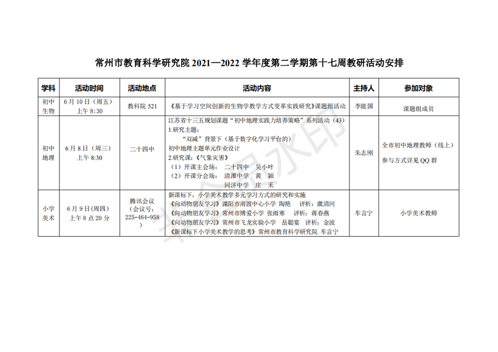常州市教育科学研究院2021—2022学年度第二学期第十七周教研活动安排_00.png