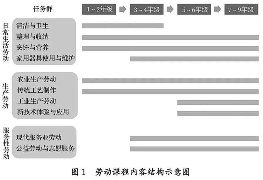 图1.JPG