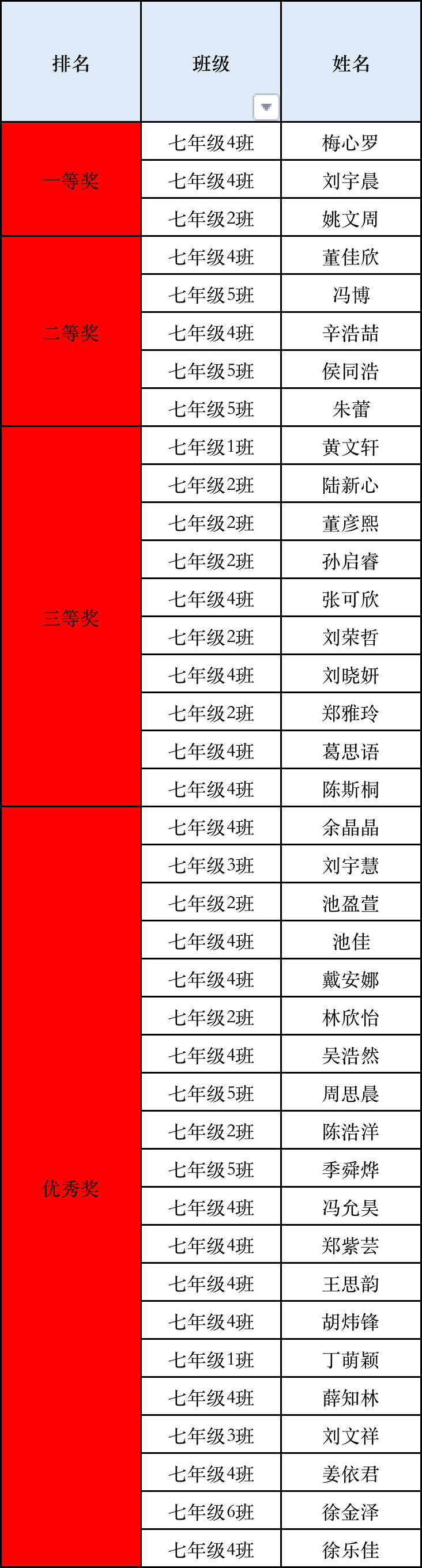 mmexport1653300412206.png