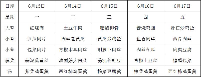 第十八周.JPG
