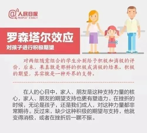 02罗森塔尔效应.jpg