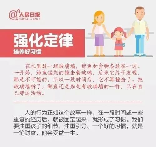 03强化定律.jpg