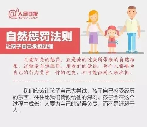 07自然惩罚法则.jpg