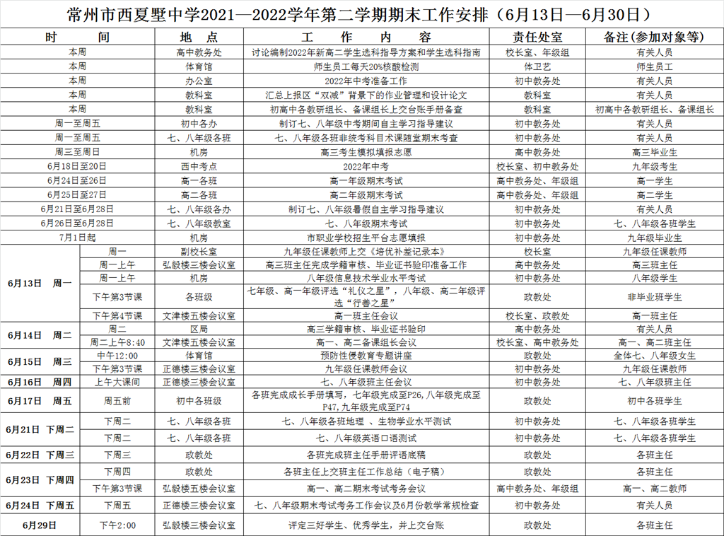 QQ图片20220613103246.png