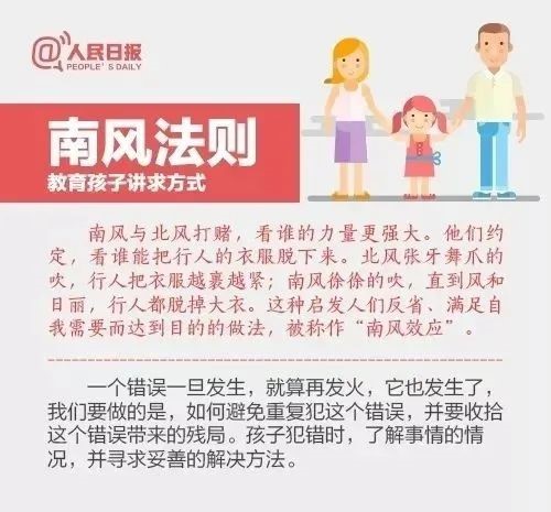 06南风法则.jpg